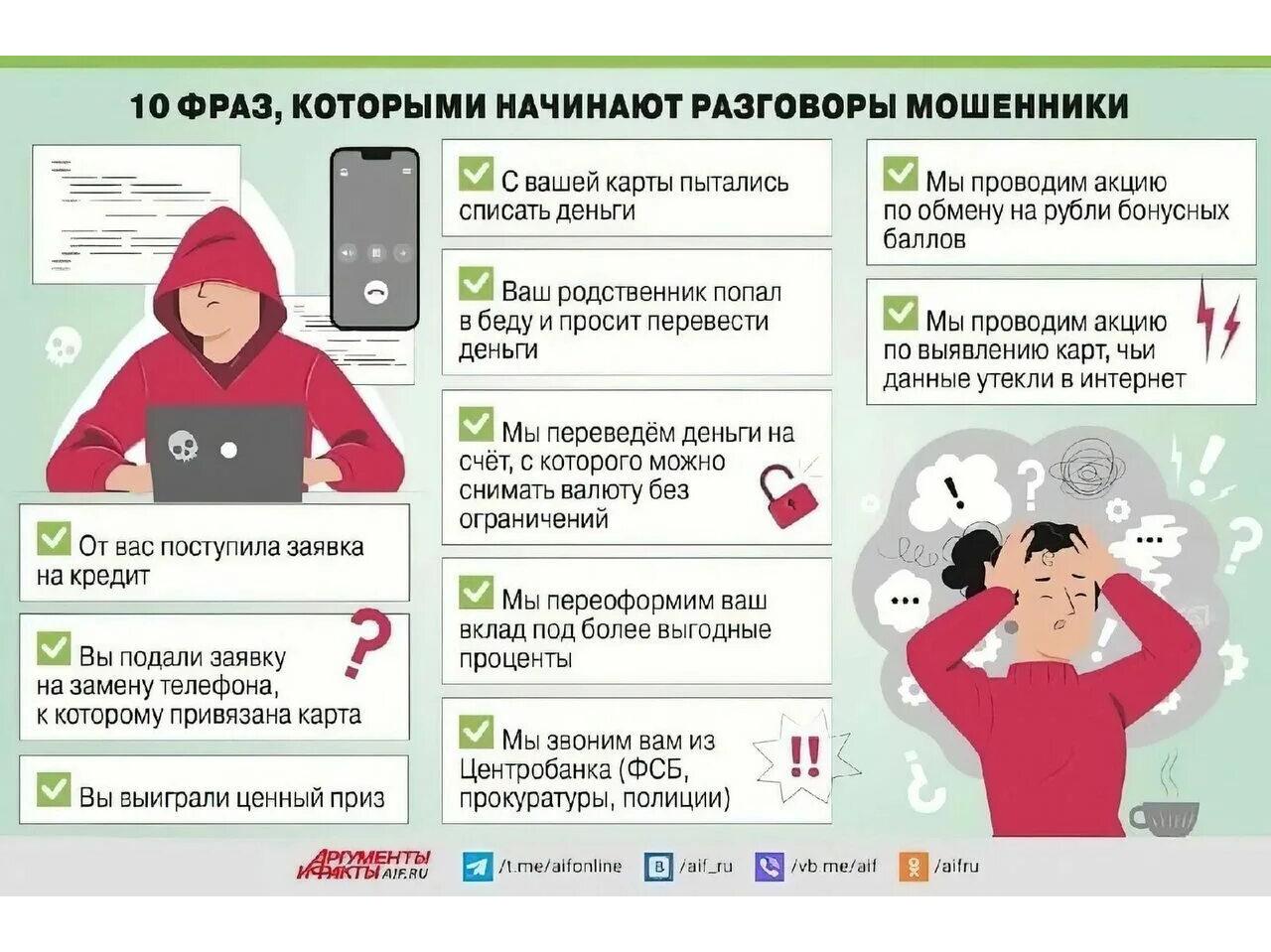 Осторожно, мошенники!.