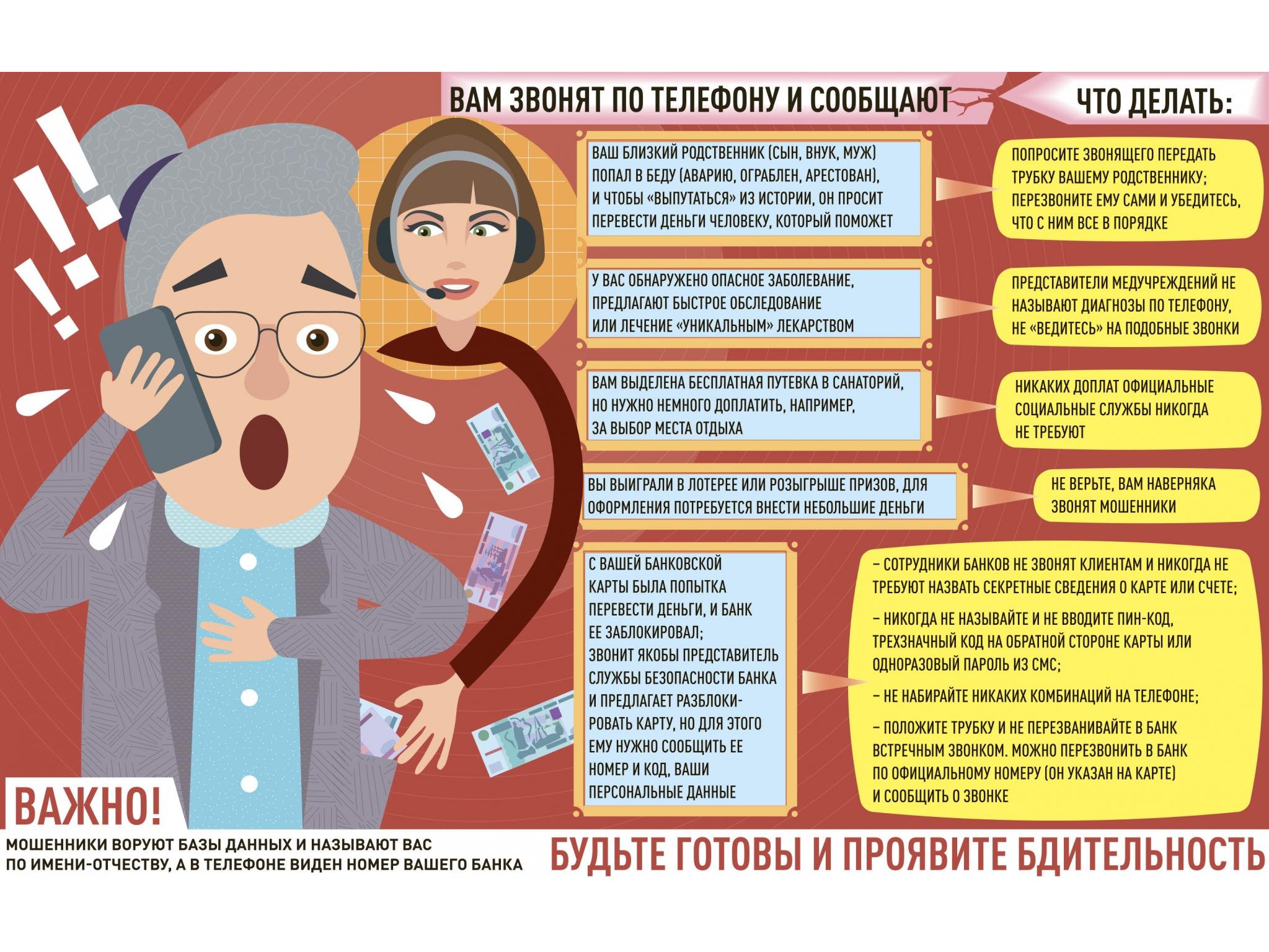 Осторожно! Мошенники!.