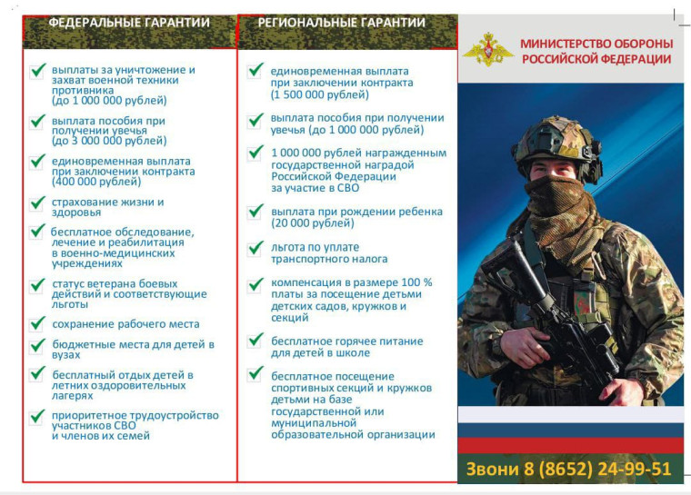 Продолжается набор кандидатов для поступления на военную службу по контракту. Продолжается набор кандидатов для поступления на военную службу по контракту.