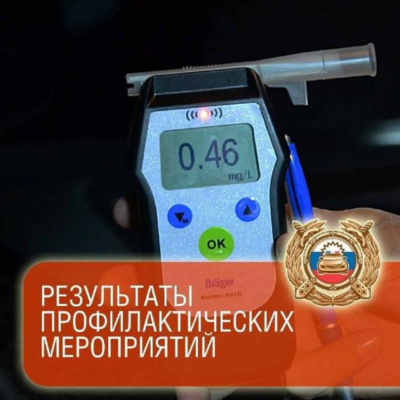 Госавтоинспекция Грачевского округа подвела итоги профилактического мероприятия «Нетрезвый водитель». Госавтоинспекция Грачевского округа подвела итоги профилактического мероприятия «Нетрезвый водитель».